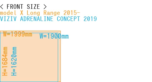#model X Long Range 2015- + VIZIV ADRENALINE CONCEPT 2019